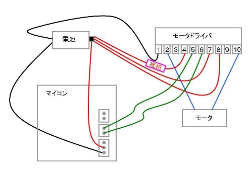 モータドライバ.jpg